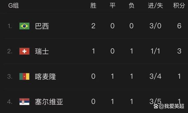 亚洲网址